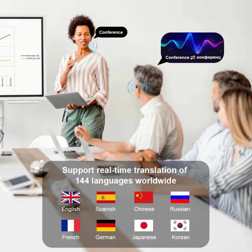 AI Translator Earbuds